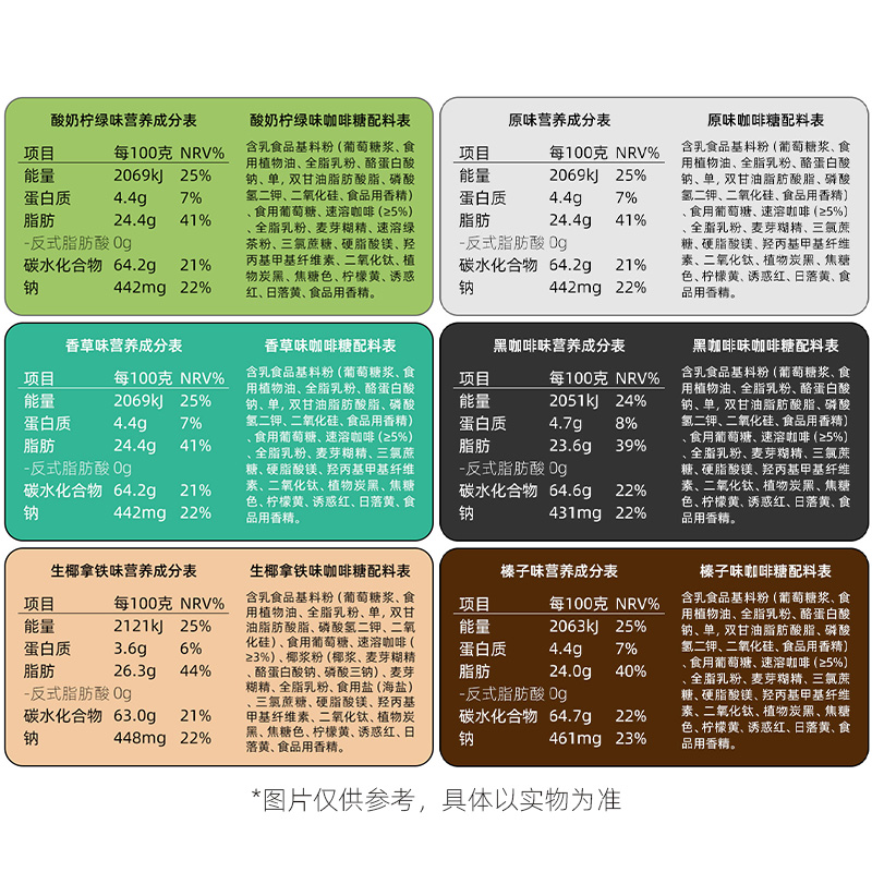 糖田米田正品咖啡糖咀嚼压缩黑咖啡豆醇香可嚼网红糖咀嚼糖果喜糖-图1