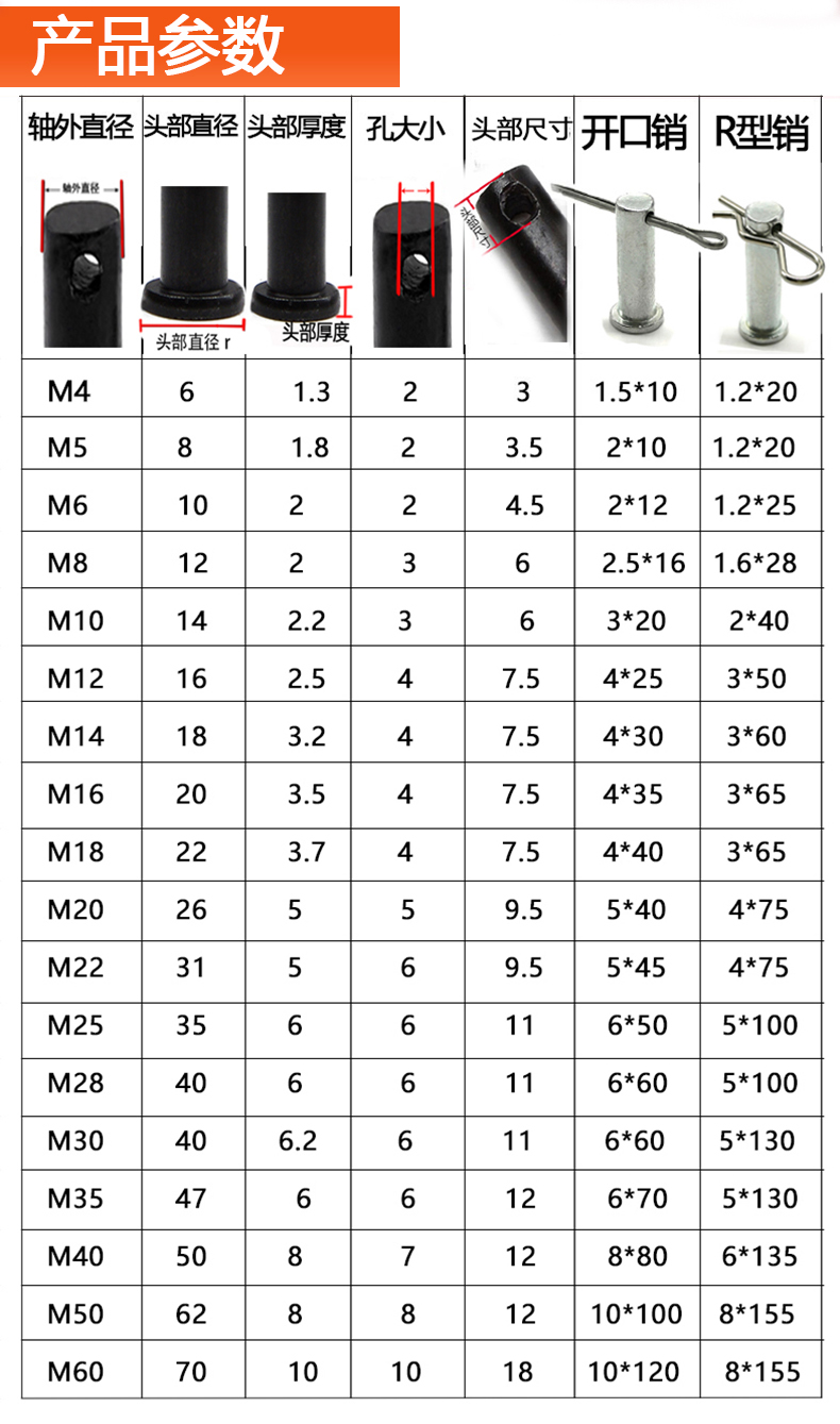 镀锌销轴GB882销 定位销 T型平头带孔 销钉M4M5M6M8M10M12M16M20 - 图0