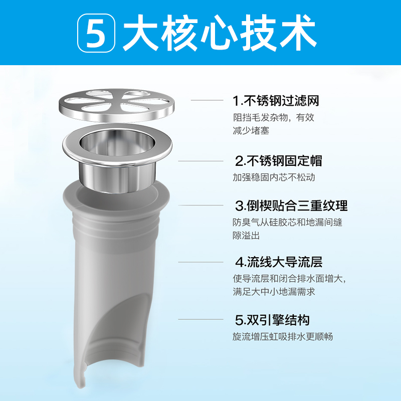 卫生间地漏防臭器厕所反味堵防虫硅胶除臭下水道防臭地漏芯非神器-图2