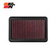 Kn air filter suitable for Honda Odyssey filter