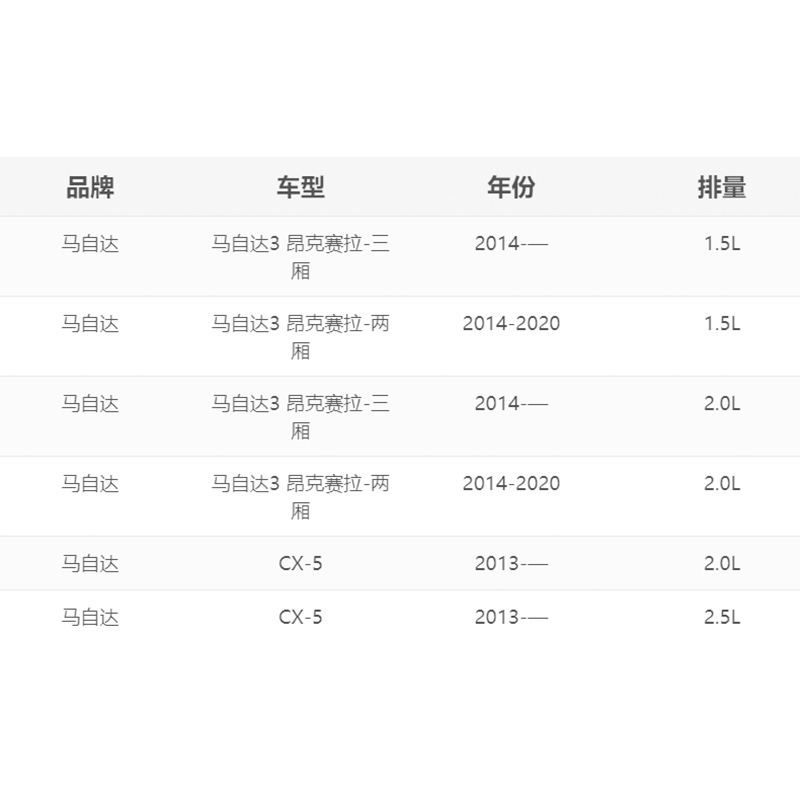 KN空调滤芯格清器抑菌净化DVF3017适用汽车马自达cx5/3昂克赛拉 - 图1