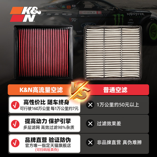 Kn air filter style Lexus air filter element