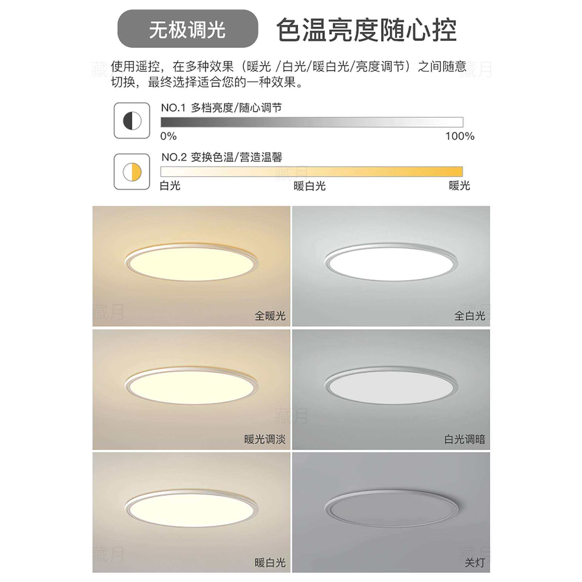 超薄吸顶灯led圆形客厅灯现代简约房间创意书房餐厅主卧室灯灯具,淘宝优惠券,粉丝福利购,淘宝优惠卷