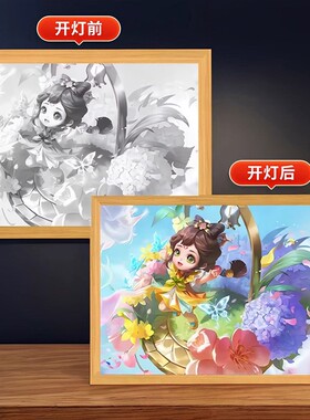 王者荣耀发光二次元动漫氛围灯画