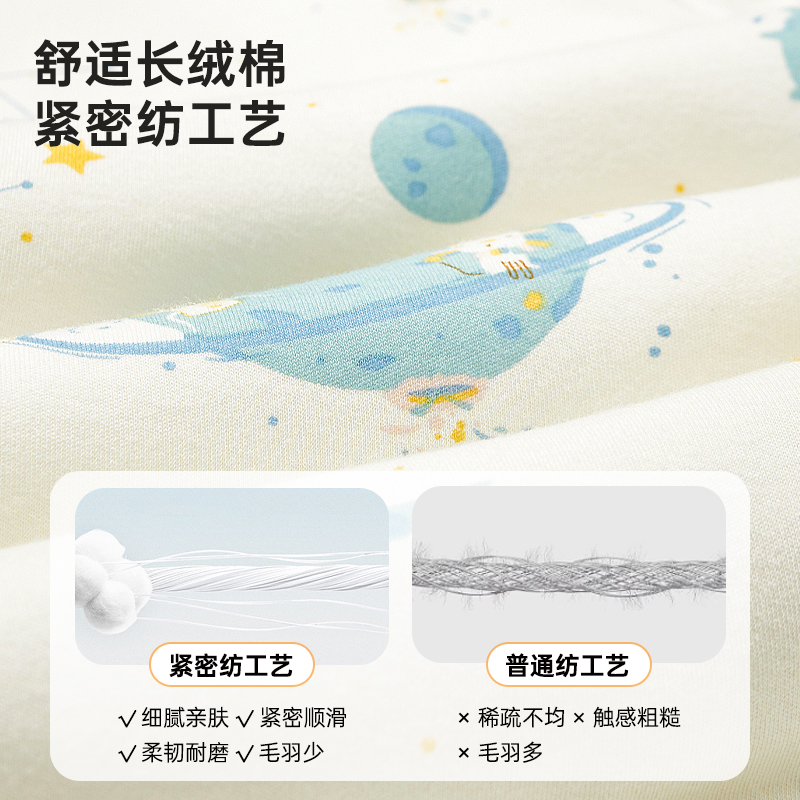 思萌婴儿立体大空间睡袋恒温秋冬纯棉新生儿冬季加厚一体式防踢被