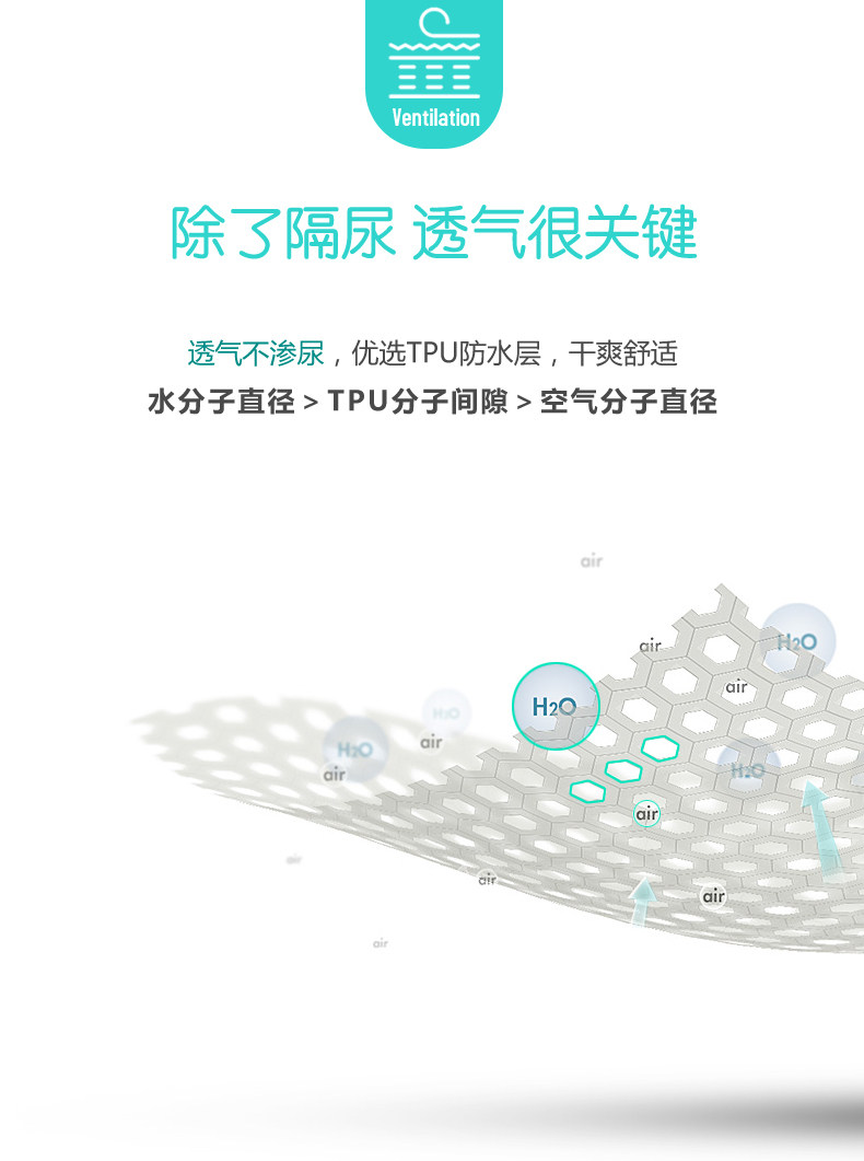  smooms床单