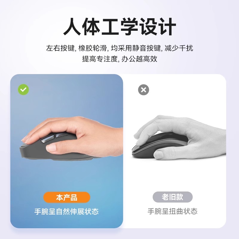 蓝牙无线鼠标笔记本电脑台式办公静音无声无限滑鼠充电款适用联想