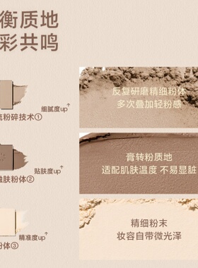 intoyou修容高光一体盘腮红鼻影阴影收缩色眼影侧影面部哑光提亮