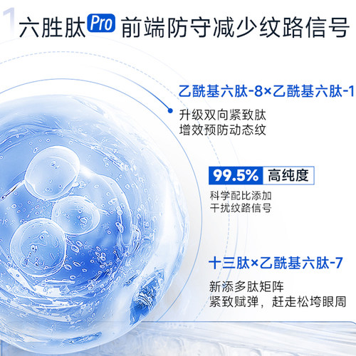 【博主推荐】5%六胜肽紧致抗皱眼部精华液淡化眼纹细纹眼袋 - 图2