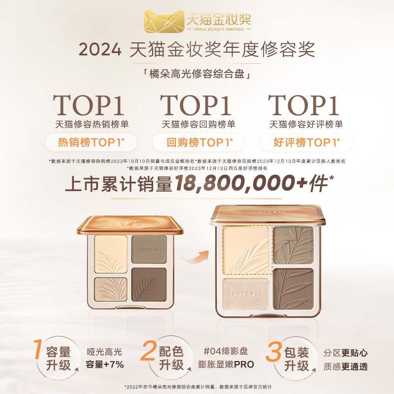 Judydoll橘朵高光修容盘综合盘哑光高光提亮面部阴影鼻影新手自然