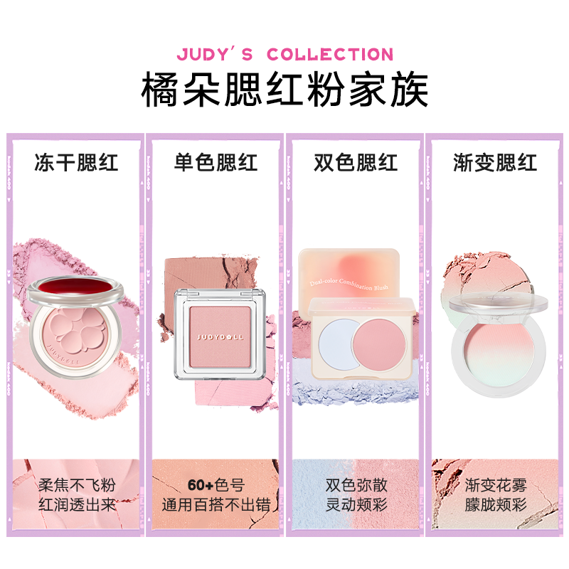 【跨品2件85折】Judydoll橘朵造物系列单色腮红膨胀哑光自然新品 - 图3