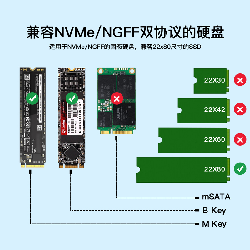 M.2硬盘散热片NVME SSD 2080固态硬盘NGFF协议散热马甲导热硅胶片 - 图0