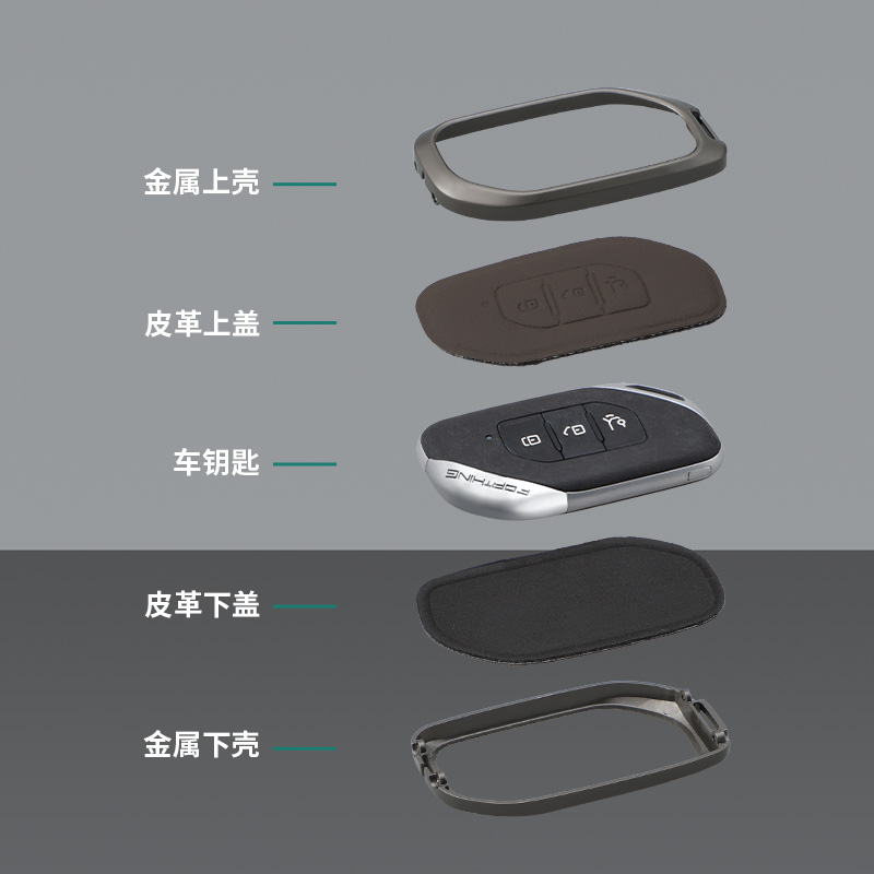 东风风行t5evo钥匙套真皮盛世款星海v9 s7游艇雷霆汽车壳包扣专用 - 图2