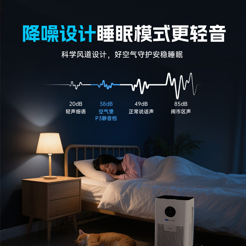 空气堡(AIRBURG)空气净化器家用新房装修除甲醛除菌除异味