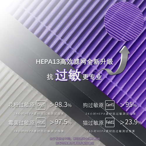 空气堡新风系统家用全屋新风机全能净化抗过敏升级滤网组合套装 - 图0