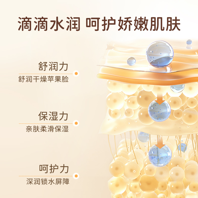  皮皮狗母婴儿童乳液/面霜