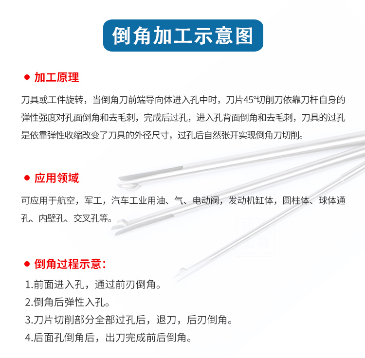 毛内孔去毛刺倒角刀正叉反倒角去毛神器交口孔去刺刺外内倒角工具 - 图0