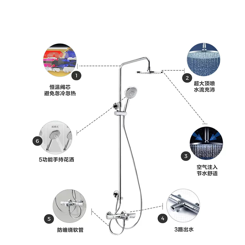 科勒恒温淋浴花洒套装卫浴齐乐恒温冷热三出水淋浴柱K-21088T-B9 - 图2