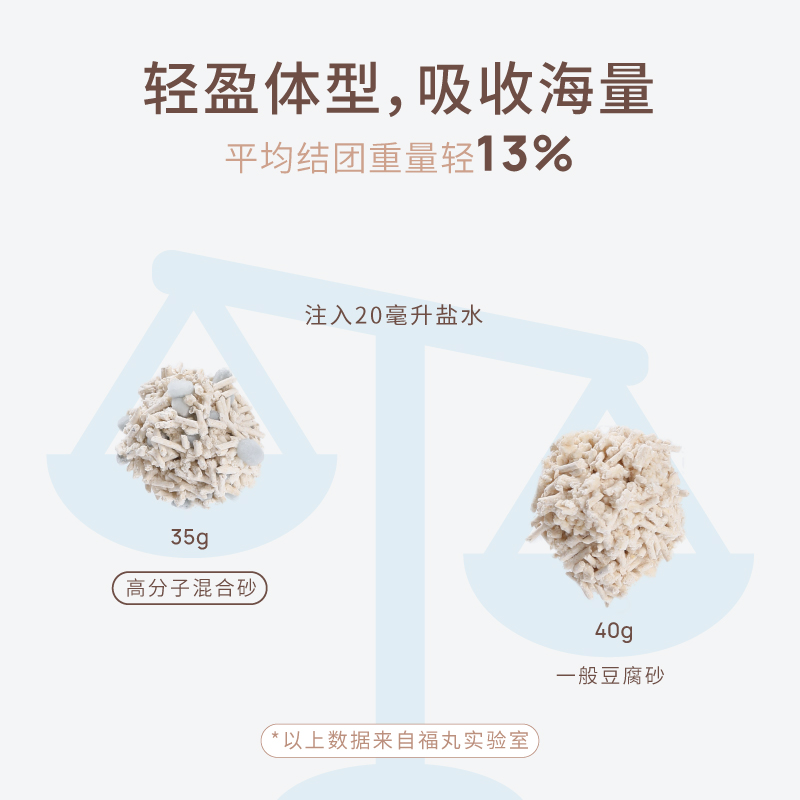 福丸高分子混合猫砂豆腐砂除臭无尘不粘底包邮猫砂20公斤非真空-图3