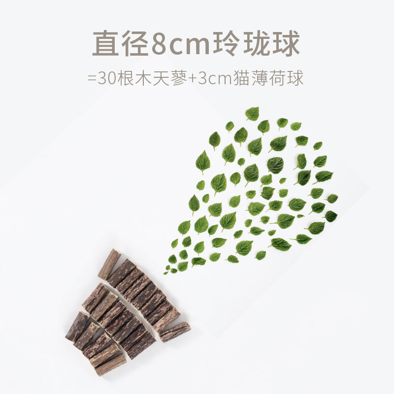 商品缩略图 1