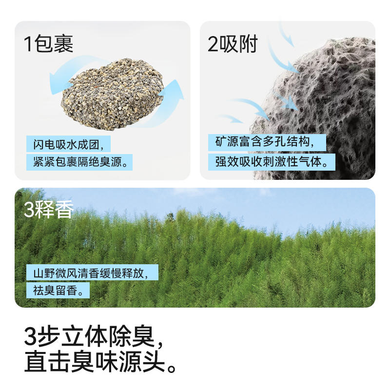 商品缩略图 1