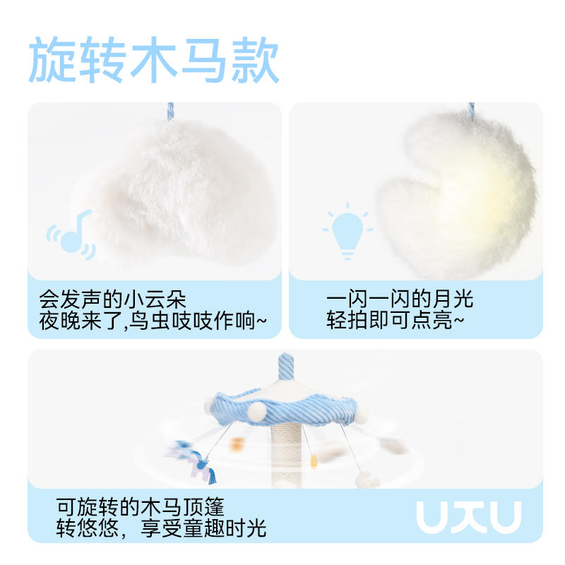 商品缩略图 3