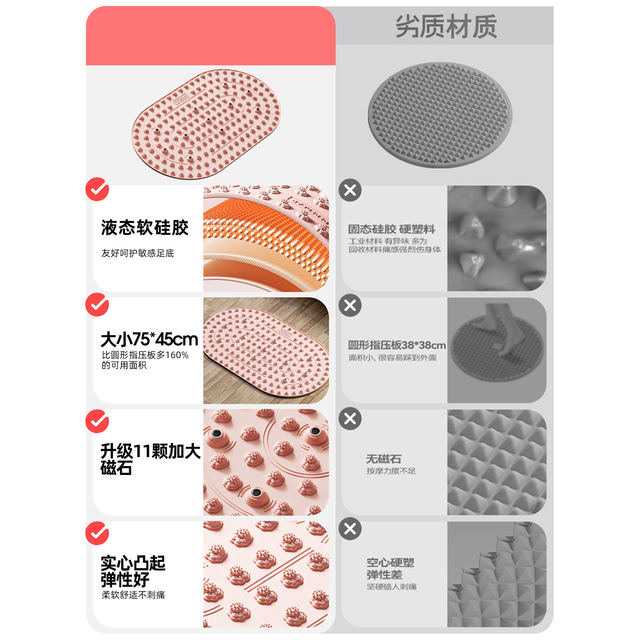 Soft Silicone Acupressure Board Foot Massage Mat