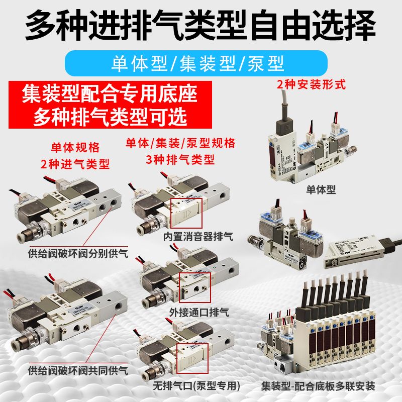 SMC型ZB0431 0030一体集装集成真空发生器带数显吸破节能带电磁阀