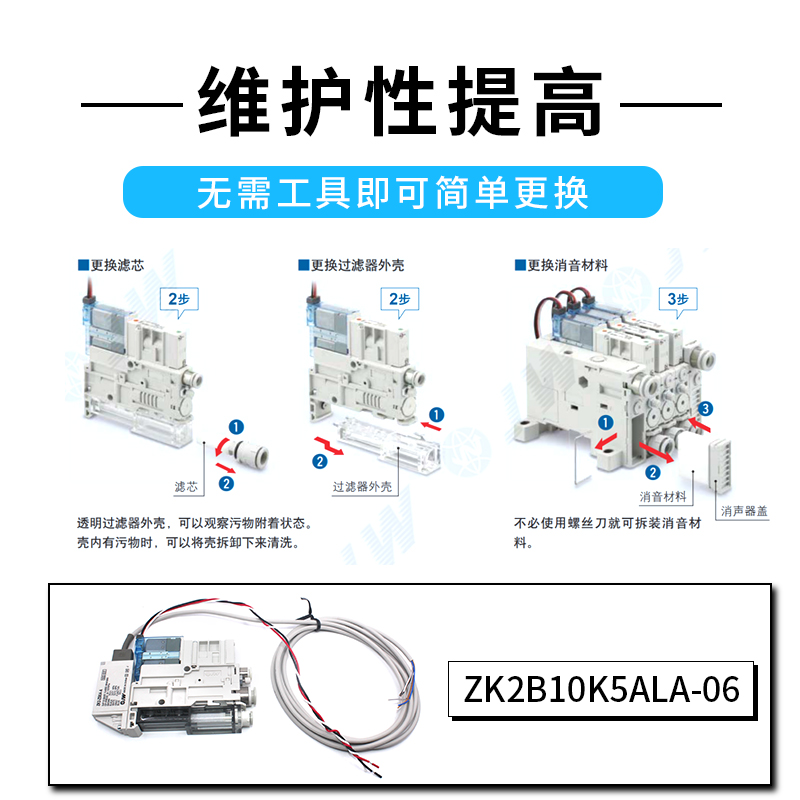 ZK2A07R5ALA-06真空发生器EL/BL ZK2A10R5CLA-08 ZK2A12R5NL2A-06-图2