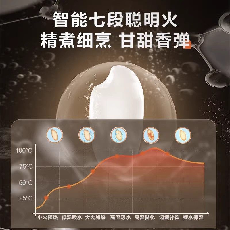 SUPOR/苏泊尔SF50FC0054电饭煲5L大容量家用智能多功能电饭锅蓝 - 图2