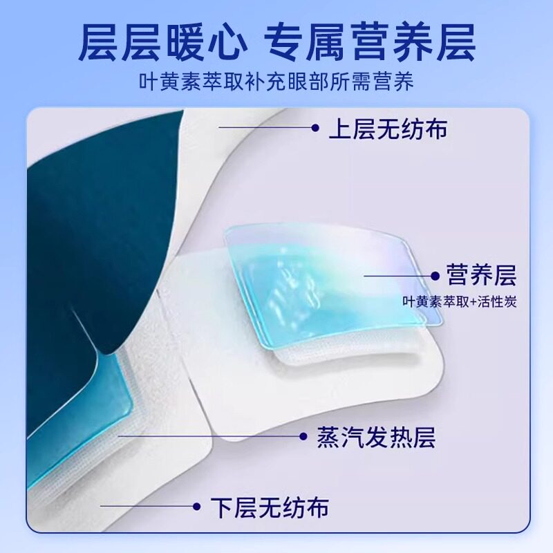 叶黄素蒸汽眼罩热敷睡觉遮光男女学生睡眠护眼发热眼贴