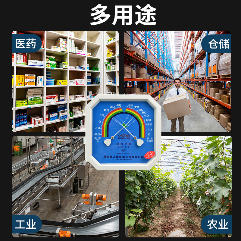 温湿度表工业高精度药房药店温湿度计仓储室内大棚用温度计干湿表-图2