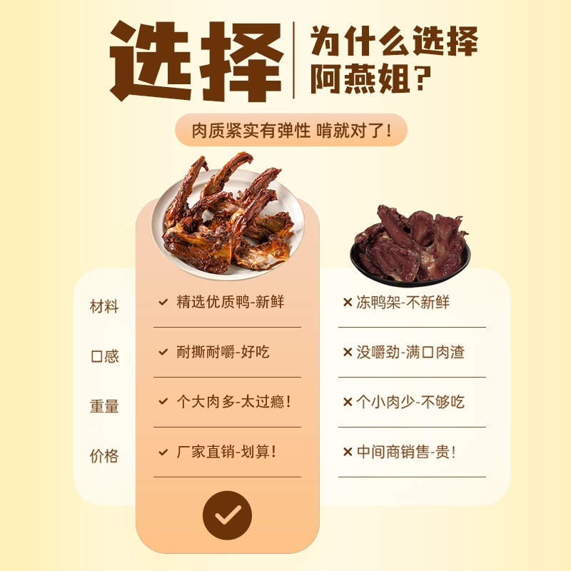 阿燕姐鸭锁骨三明熏味特产休闲小吃熟食品甜辣鸭架子零食整箱鸭货 - 图2