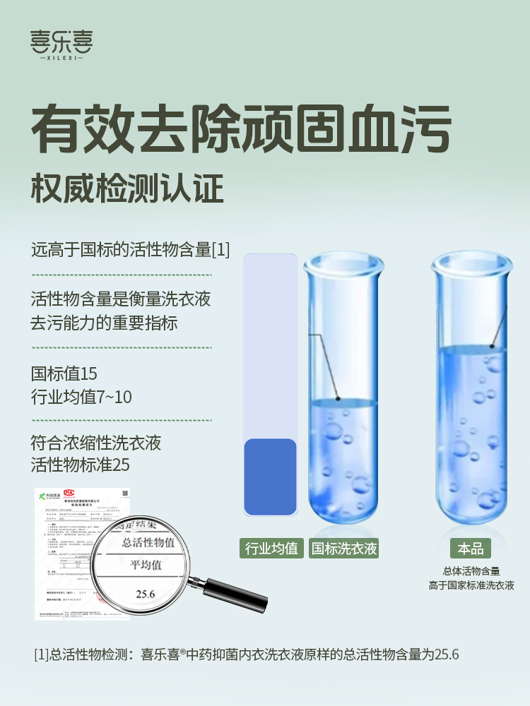 振东家护内衣洗衣液 中药抑菌洗内衣内裤专用 男士女士内衣清洗液