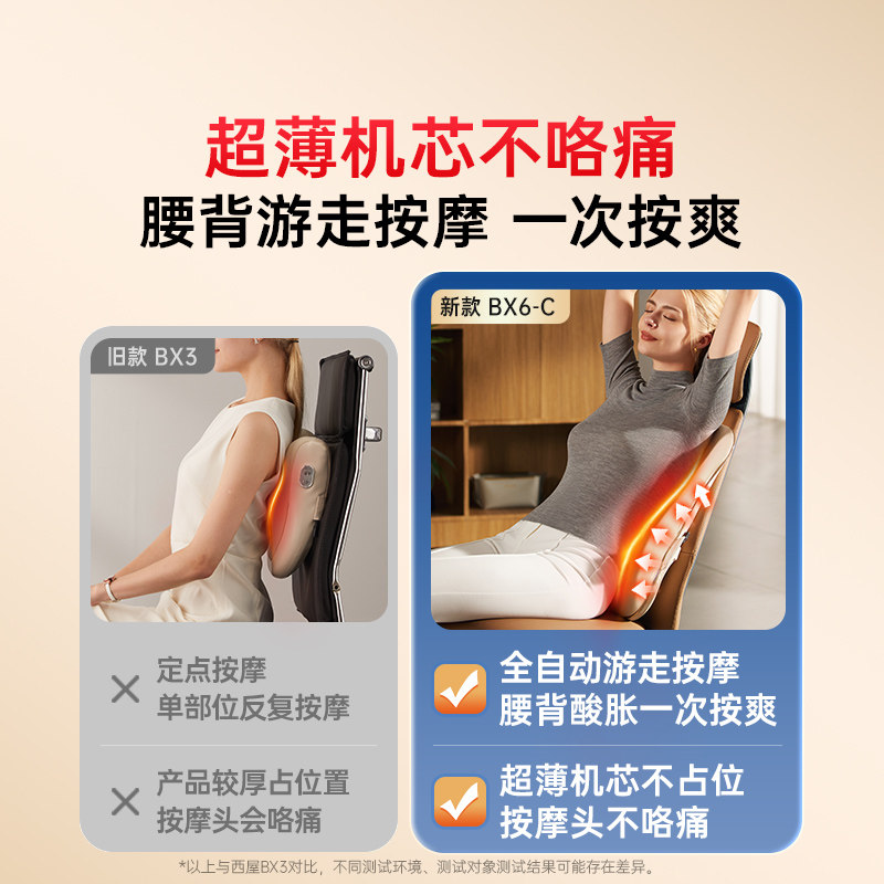 美国西屋BX6-C腰部按摩仪全自动揉捏全身按摩靠垫躺垫背部按摩器,淘宝优惠券,粉丝福利购,淘宝优惠卷