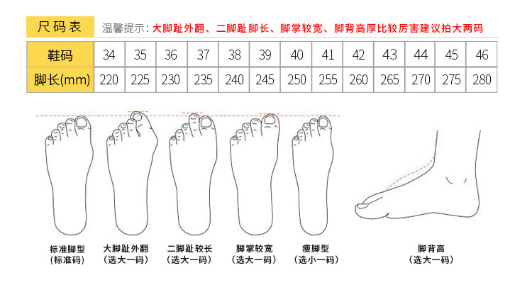 百级网格无尘鞋长筒净化车间白蓝色高筒靴加厚软底防静电工作鞋