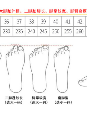 百级网格无尘鞋长筒净化车间白蓝色高筒靴加厚软底防静电工作鞋