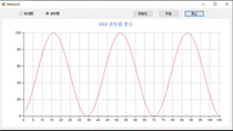 c# Dynamic waveform diagram curve shows source code