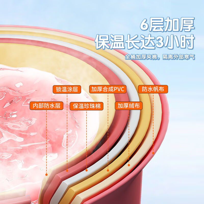 晋鸿泡澡桶成人折叠浴桶折叠式浴缸家用游泳池成人儿童婴儿洗澡桶 - 图1