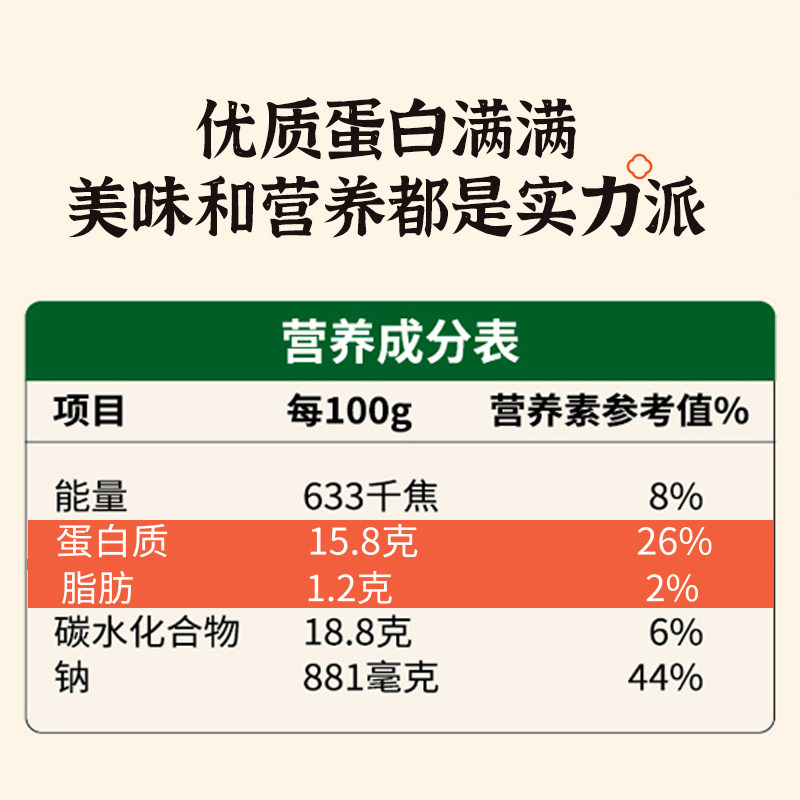 元气鸡肉肉燕低脂扁食福州肉燕手工薄皮小馄饨速食云吞早餐半成品,淘宝优惠券,粉丝福利购,淘宝优惠卷