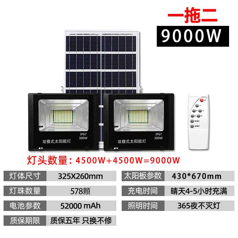 太阳能灯 户外新农村庭院灯防水投光灯家用室内照明超亮9000W路灯 - 图0