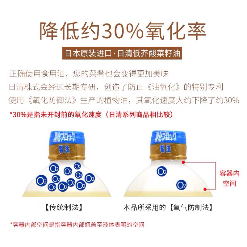 日本本土原装进口日清低芥酸食用油菜籽油健康维e零胆固醇天妇罗,淘宝优惠券,粉丝福利购,淘宝优惠卷