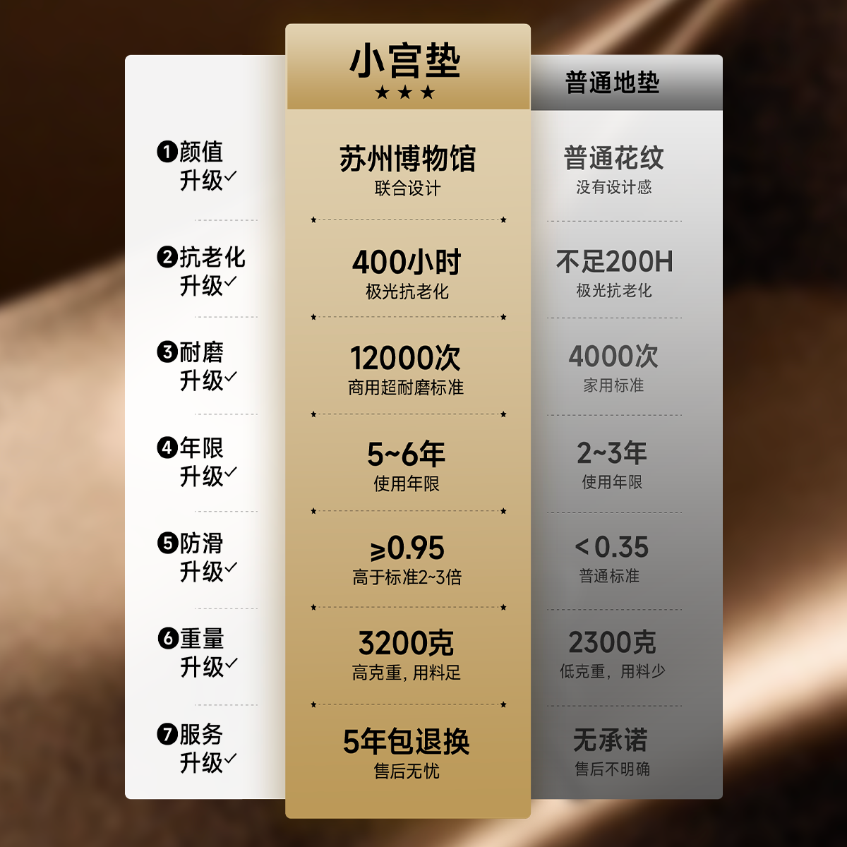 【苏州博物馆】丰亮高端大气别墅入户门地垫高档质量门口进门脚垫,淘宝优惠券,粉丝福利购,淘宝优惠卷