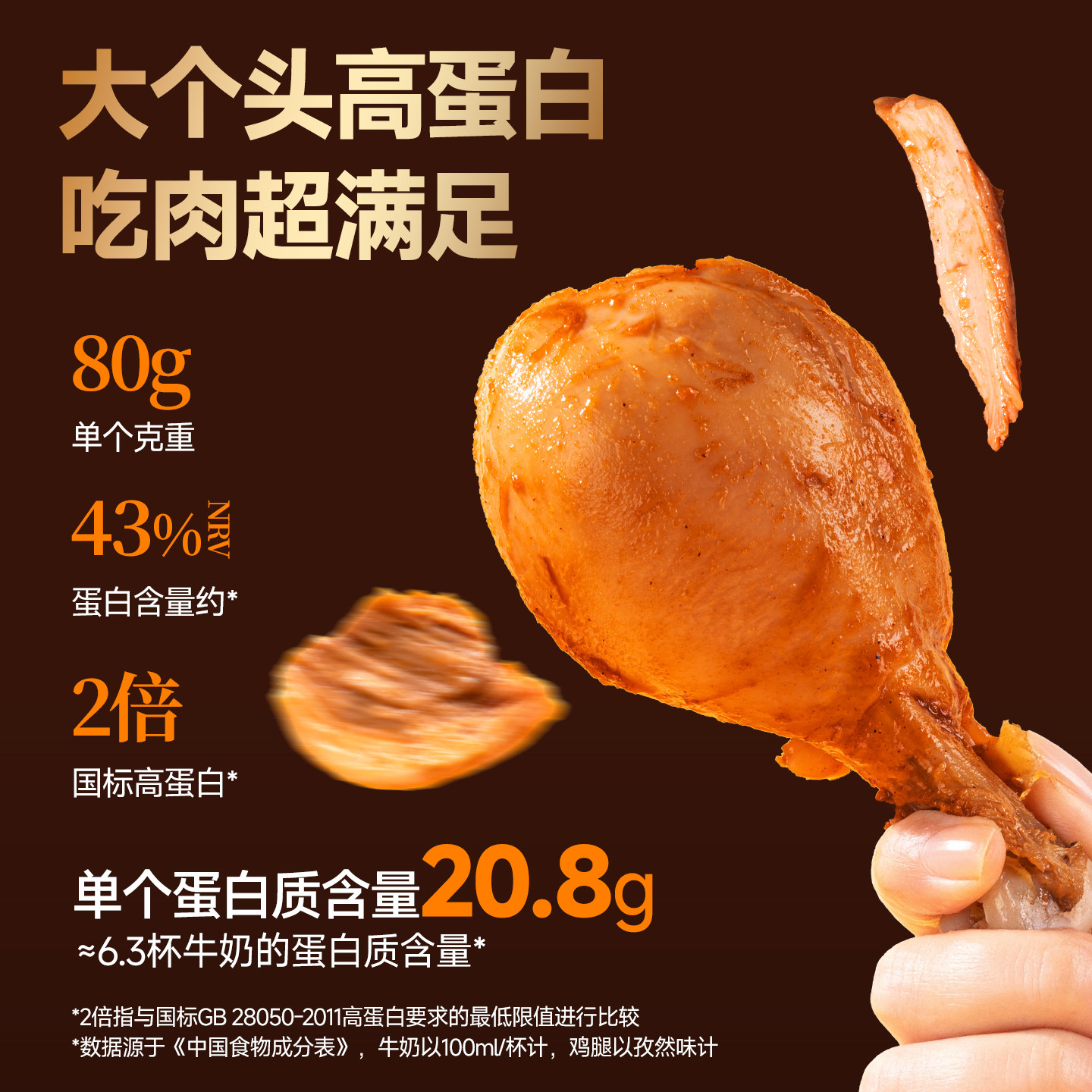 玩铁猩猩去皮鸡腿开袋即食高蛋白0低减代餐脂卡鸡肉零食熟食品,淘宝优惠券,粉丝福利购,淘宝优惠卷