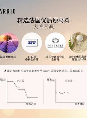 巴莉奥经典沙龙香水30ml