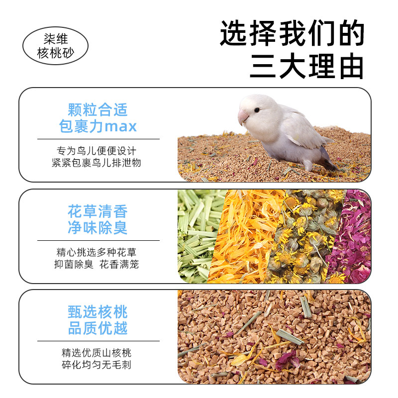 中小型鹦鹉花草核桃沙垫料牡丹玄风小太阳虎皮鸟笼垫材除臭增香,淘宝优惠券,粉丝福利购,淘宝优惠卷