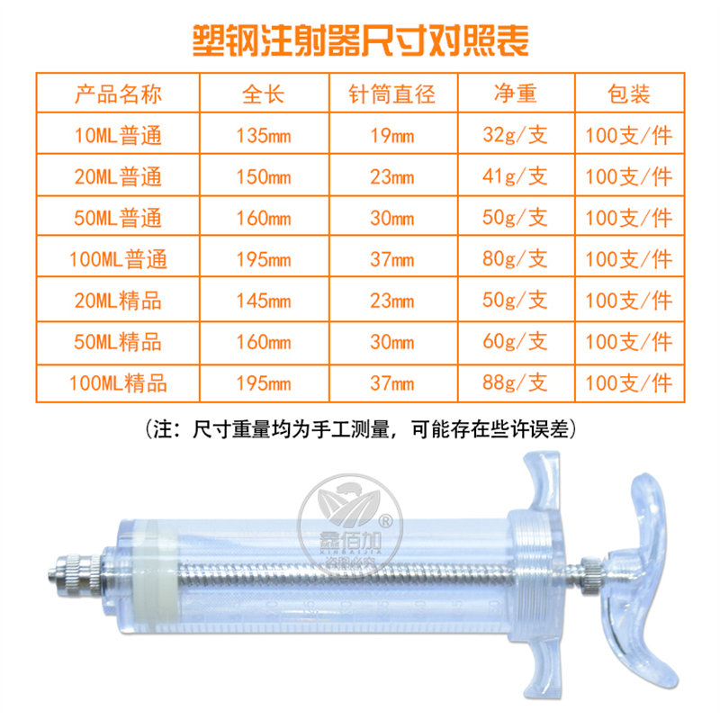 兽用注射器佳善塑钢注射器塑料针管10/20//50/100ml兽医用注射针 - 图2