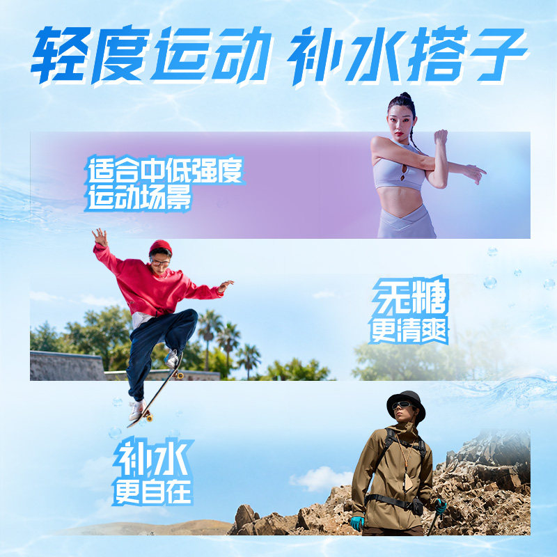 图 3