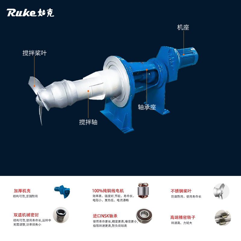 厂家生产CJB型号侧入式搅拌机推进式搅拌器水下搅拌器机械效率高-图1