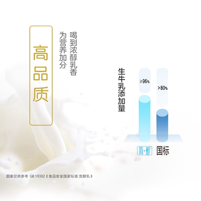 君乐宝简醇酸奶0添加蔗糖